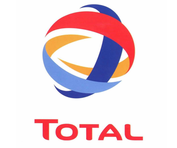 Total